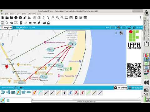 IFPR Labtelecom: Projeto final 2020 - aula 06 - Rede de acesso DADOS, Parte 1/2