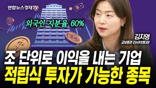 2026년 적금처럼 담아 놔야 할 이 업종 (김지영) | 인포맥스라이브 251229