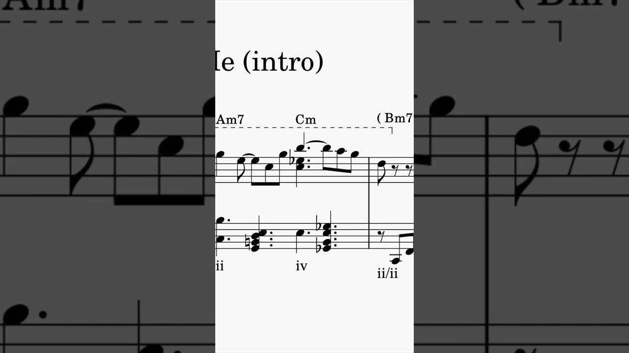 Gaho - Love Me (intro) [piano transcription]