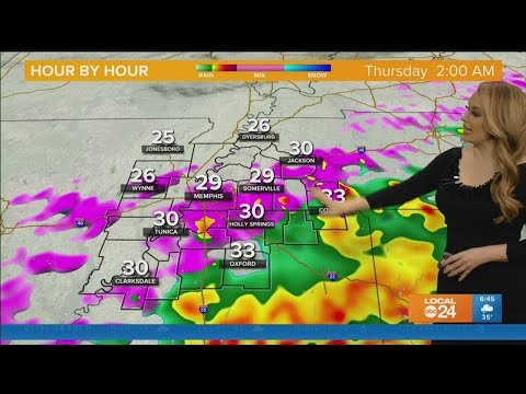 Wednesday AM Forecast 02-10-21
