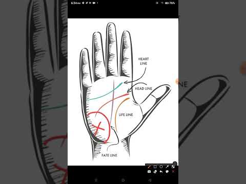 Cross mark on the Moon Mount | Mental tension in palmistry