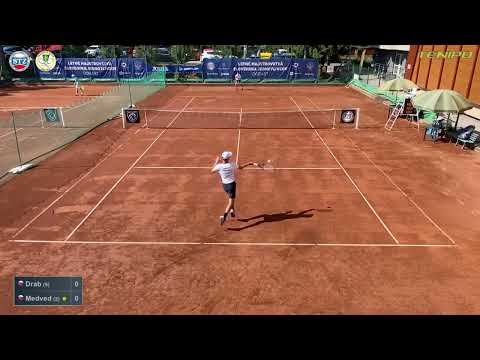 Filip Drab - Jakub Medved (QF)