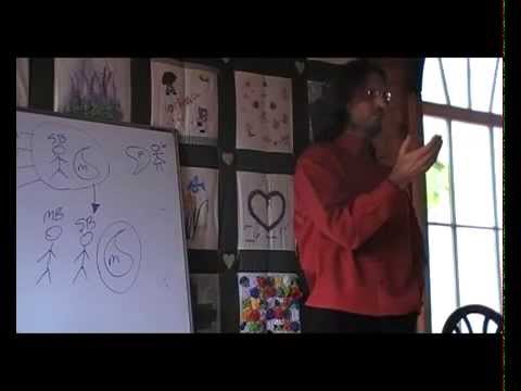 Jesus on Evil Promptings from Spirits