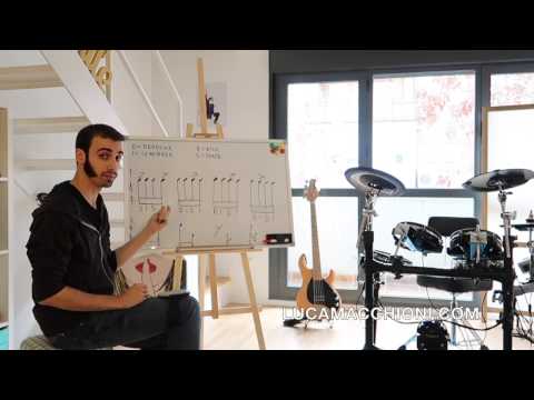 Acentos (L#11) - Laboratorio Rítmico Bajo/Batería #4 - con Luca Macchioni