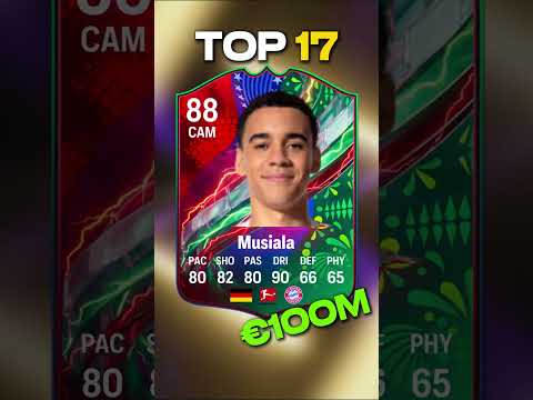 YouTube Thumbnail