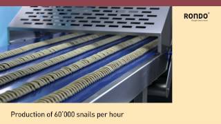 RONDO - 60.000 snails per hour on High-speed Guillotine