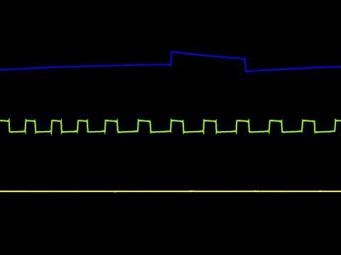 C64 SID DUOTRIS Oscilloscope view - Ingame Music Chiptune