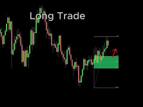 Video Sweet Spot MT4