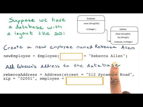 CRUD Create Quiz Full Stack Foundations