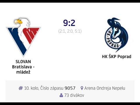 LIGA KADETOV 2017/2018 - 10.kolo - Slovan - Poprad