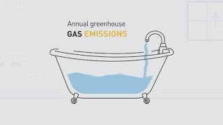 Opinion - The path to net-zero emissions won't be easy, but here's how it can be done