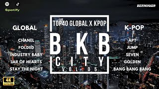 Download lagu BKB CITY MIXTAPE Vol. 05 | BREAKBEAT GEN Z TOP40 GLOBAL HITS x K-POP | DJ Chanel Remix VIP 2026 4K mp3