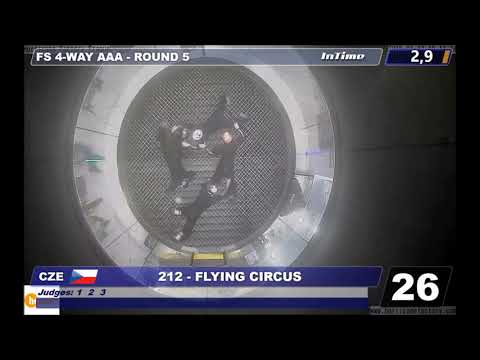 Czech Open Indoor Nationals 2019 - HF Flying Circus