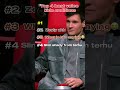 Ranking Top 4 Best Voice Kids Auditions Zesty Slimshady Shorts