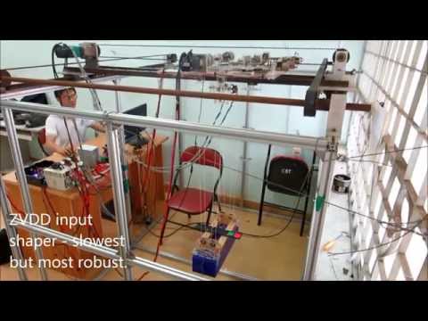 Input shaping control of an Overhead crane - HCMUT