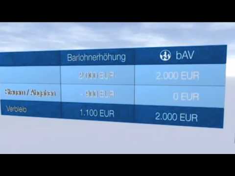 Barlohn oder Entgeltumwandlung erklärt von der NBB