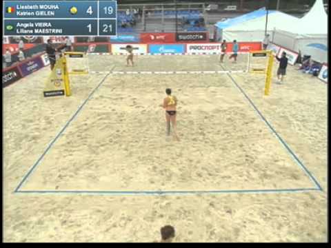 Mouha-Gielen BEL [13] Vieira-Lili BRA [20] Main Draw Pool D Moscow Grand Slam 2012 Women