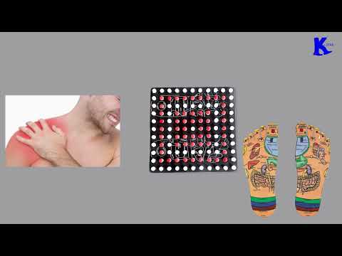 Acupressure Mats