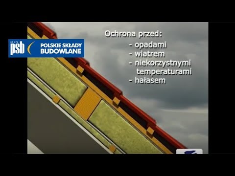 Punkty spustowe w mięśniach fibromialgii Mezoniti w mięśniach twarzy