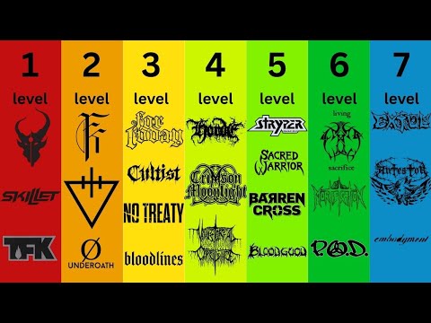 The 7 Levels of Christian Metal