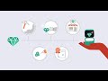 Personalize customer experience with smart tag technology