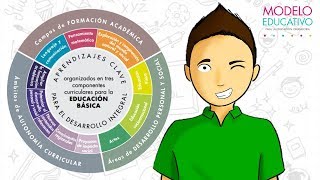APRENDIZAJES CLAVE | NUEVO MODELO EDUCATIVO 2017