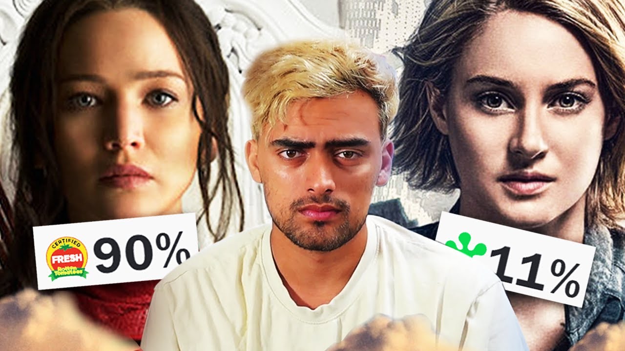 The Time Everyone Tried To Copy Hunger Games