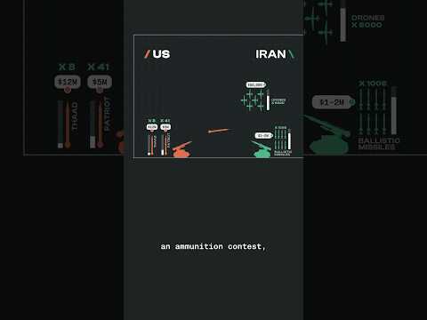 US Running Low on Key Weapon: What Does It Mean for National Security?