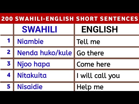 Learn English to Swahili ✅️ Swahili to English lessons for beginners ✅️ Learn English ✅️