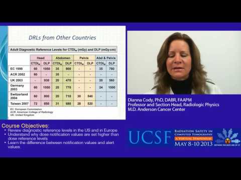 Dose Alerts, Dose Notifications, and Diagnostic Reference Levels: How are they Different?