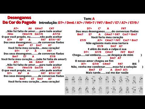 Desenganos - Da Cor Do Pagode
