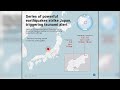 Japan Earthquakes Trigger Highest Level Tsunami Alert