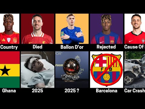 Comparison: Diogo Jota vs Cole Palmer vs Nico Williams – Nico rejected Barcelona!!😱