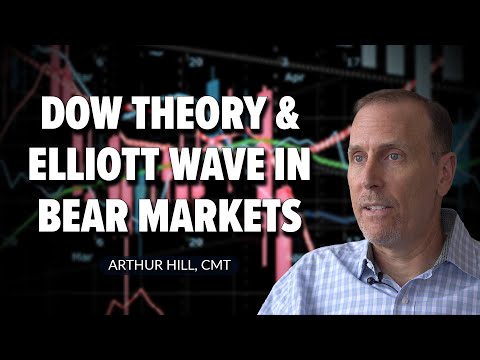 Dow Theory & Elliott Wave In Bear Markets | Arthur Hill, CMT | Next Level Charting (06.16.22)