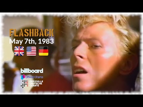 Flashback - May 7th, 1983 (UK, US & German-Charts)