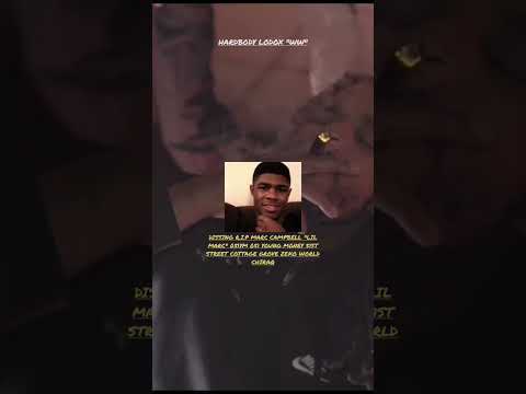 Chicago Rappers Dissing Lil Marc "Part 1" #rap #drill #kingvon #llkv #thf46 #lildurk #chicago #music