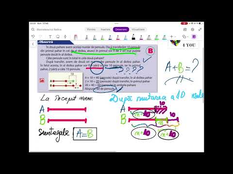 Metoda figurativa Clasa a 4+