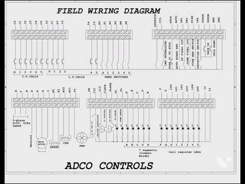 AD007 Controller Wiring Field Wiring diagram user manual