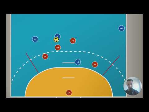 Handball Angriffstraining - So knackst du jede offensive Deckung