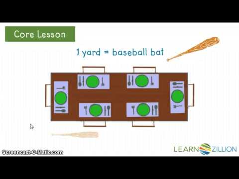 M.4.MD.1.B (Determining Efficient Units of Measurement)