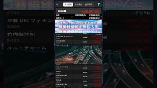 #日本経済,#マーケット,#相場,#株ニュース,#金融,#チャート,#テクニカル分析,#ファンダメンタル分析,#出来高,#株式投資初心者