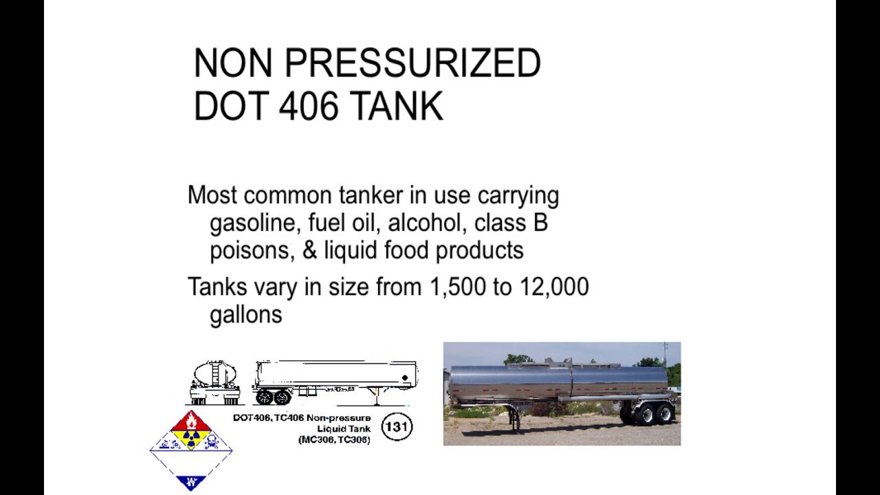 COMPLETE HAZMAT TECHNICIAN SERIES OF POWERPOINT TRAINING PRESENTATIONS