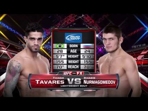 khabib nurmagomedov vs thiago tavares