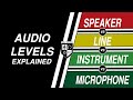 MIC LEVEL Vs LINE LEVEL Audio Levels Explained
