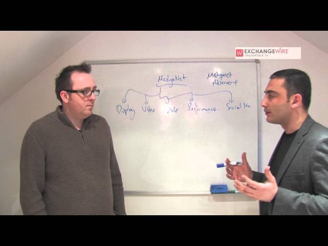 TraderTalk TV: Medyanet's Dogus Yildirim Gives an Overview of the Turkish Data-Driven Ad Market