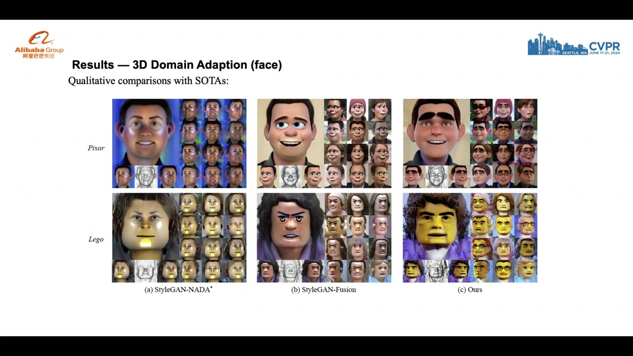 [CVPR 2024] DiffusionGAN3D