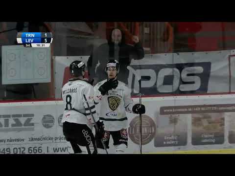 36. kolo HK Gladiators Trnava - HK TAM Levice 1:6 (HIGHLIGHTY)