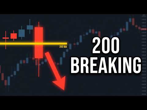 The Stock Market Is About to Break | S&P 200-Day Test, Oil Volatility & Market Outlook