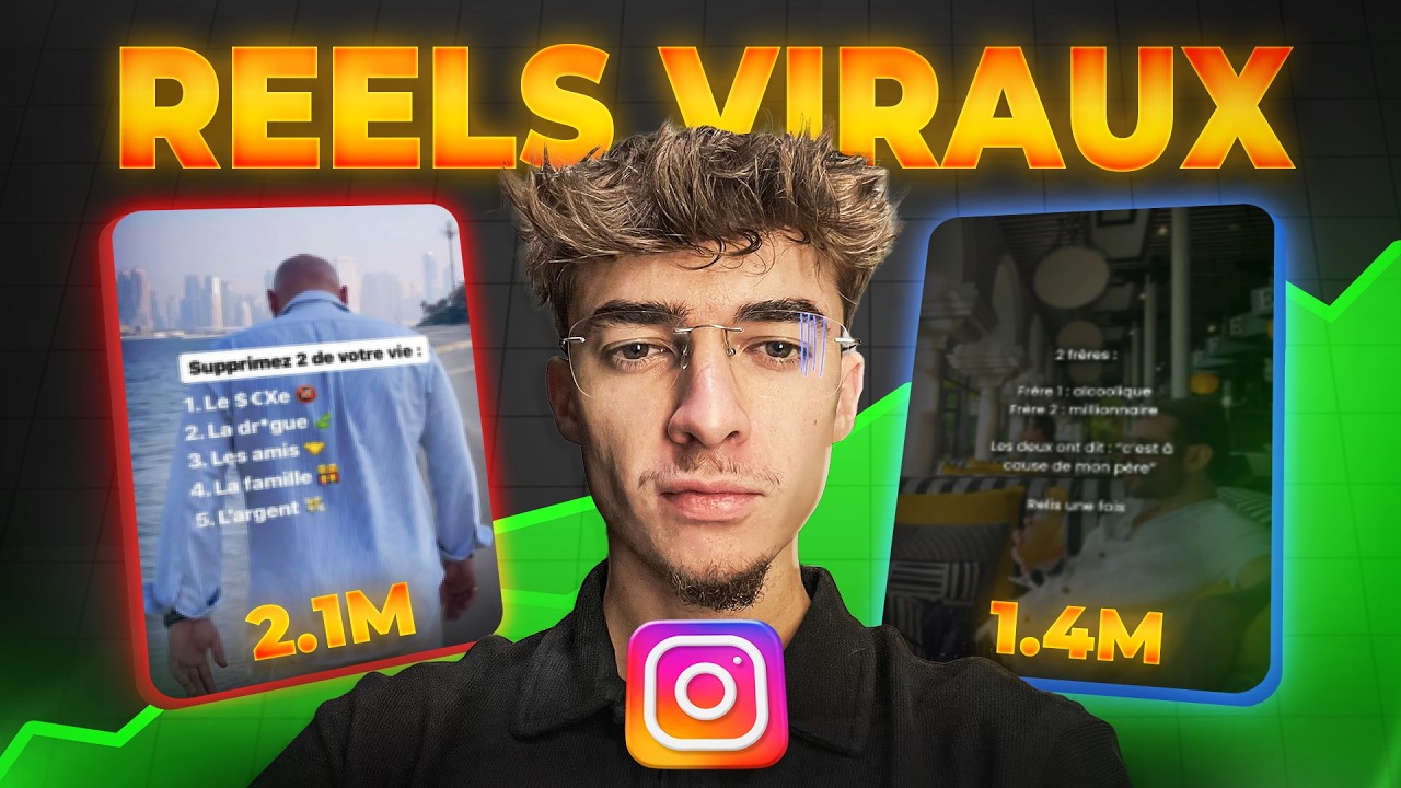 Comment Créer Des Reels Viraux Sur Instagram En Partant De 0 (Process Complet)