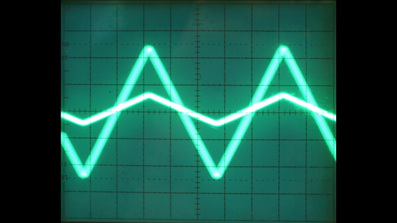 Android oscilloscope on Android